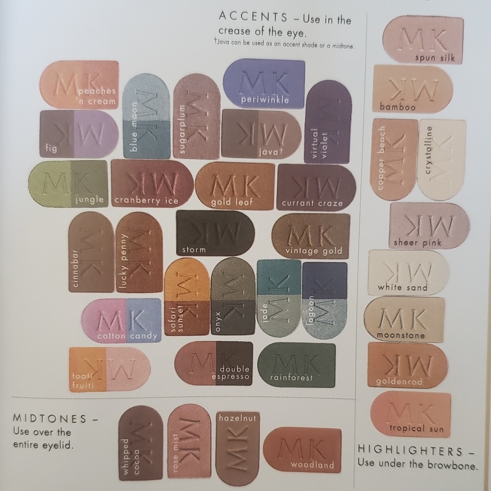 🧡$10/🆕️MK- Java Eyeshadow - Picture 6 of 6